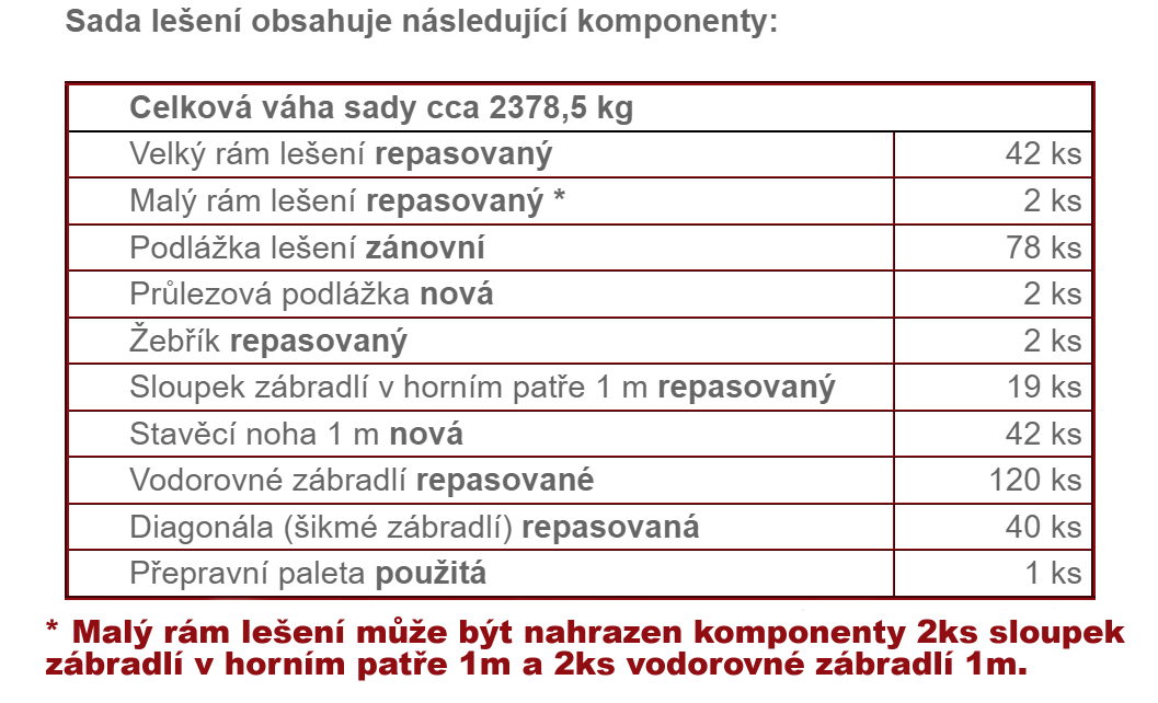 Fasádní lešení 243 m² Podlážky zánovní